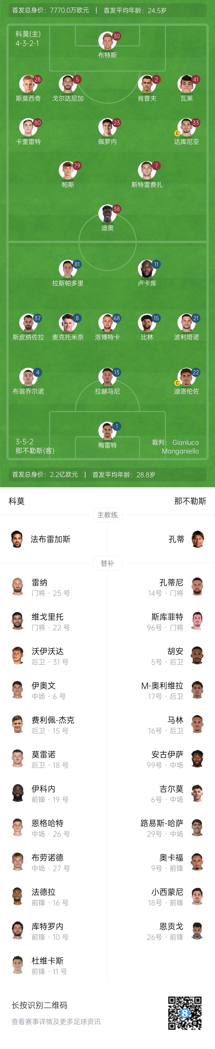 科莫vs那不勒斯首發(fā)：盧卡庫、麥克托米奈先發(fā)，尼科-帕斯出戰(zhàn)