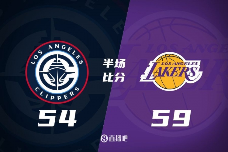 洛城德比！老詹高效砍17分 里夫斯傷退 哈登13+5 湖人半場領先5分