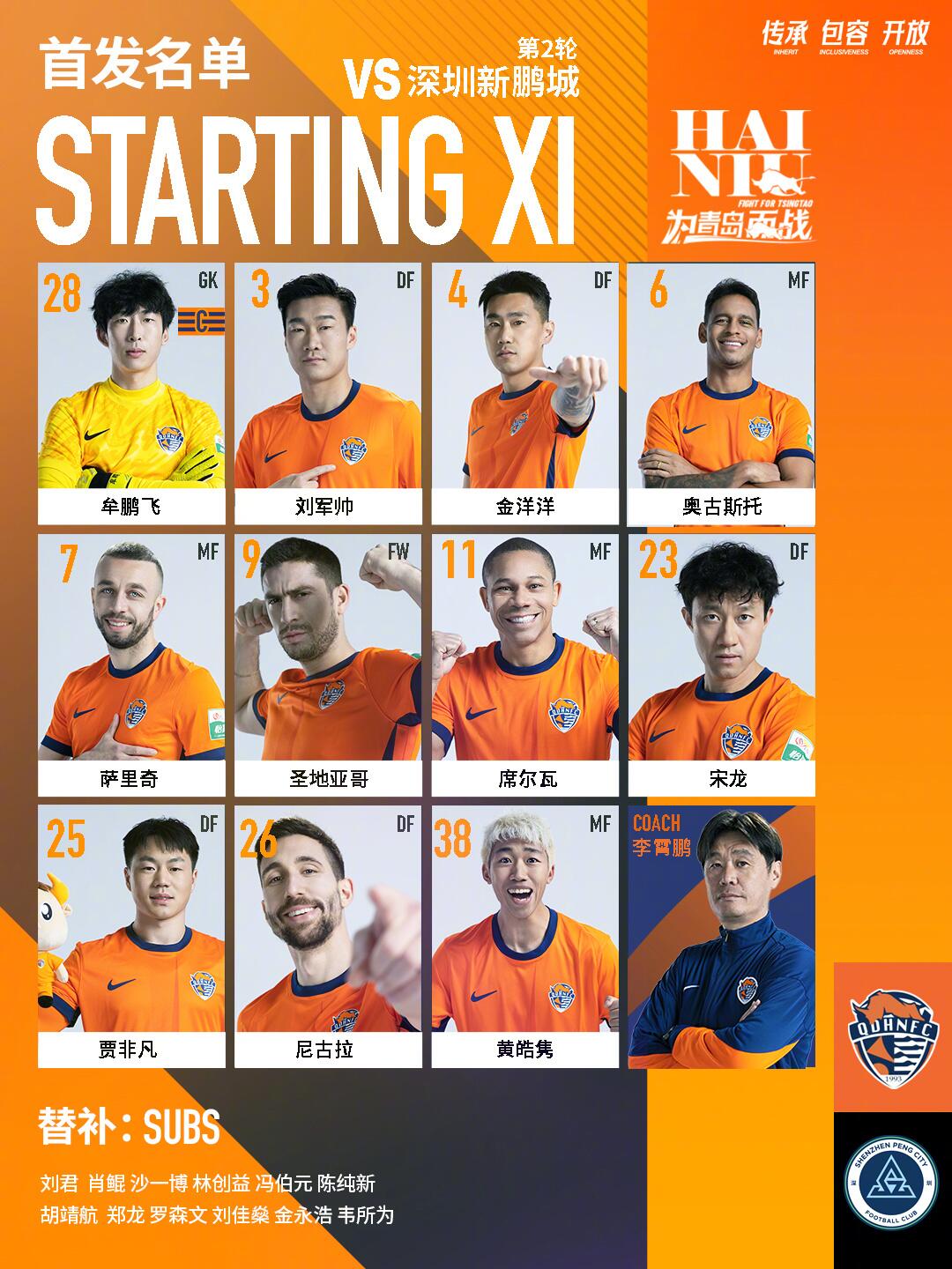 海牛vs新鵬城首發(fā)：五外援對決！姜至鵬先發(fā)，拜合拉木替補(bǔ)