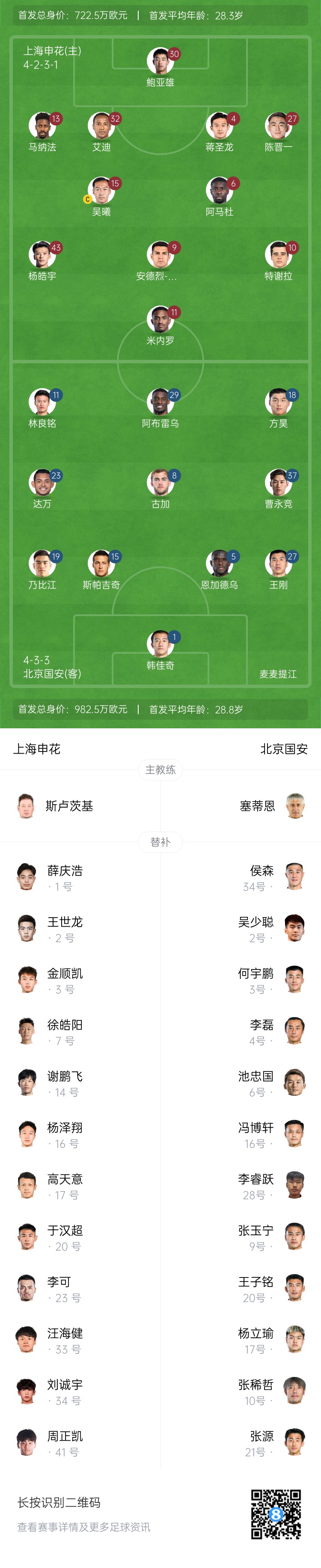 申花vs國安首發(fā)：5外援PK！楊皓宇、蔣圣龍先發(fā)，斯帕吉奇首秀