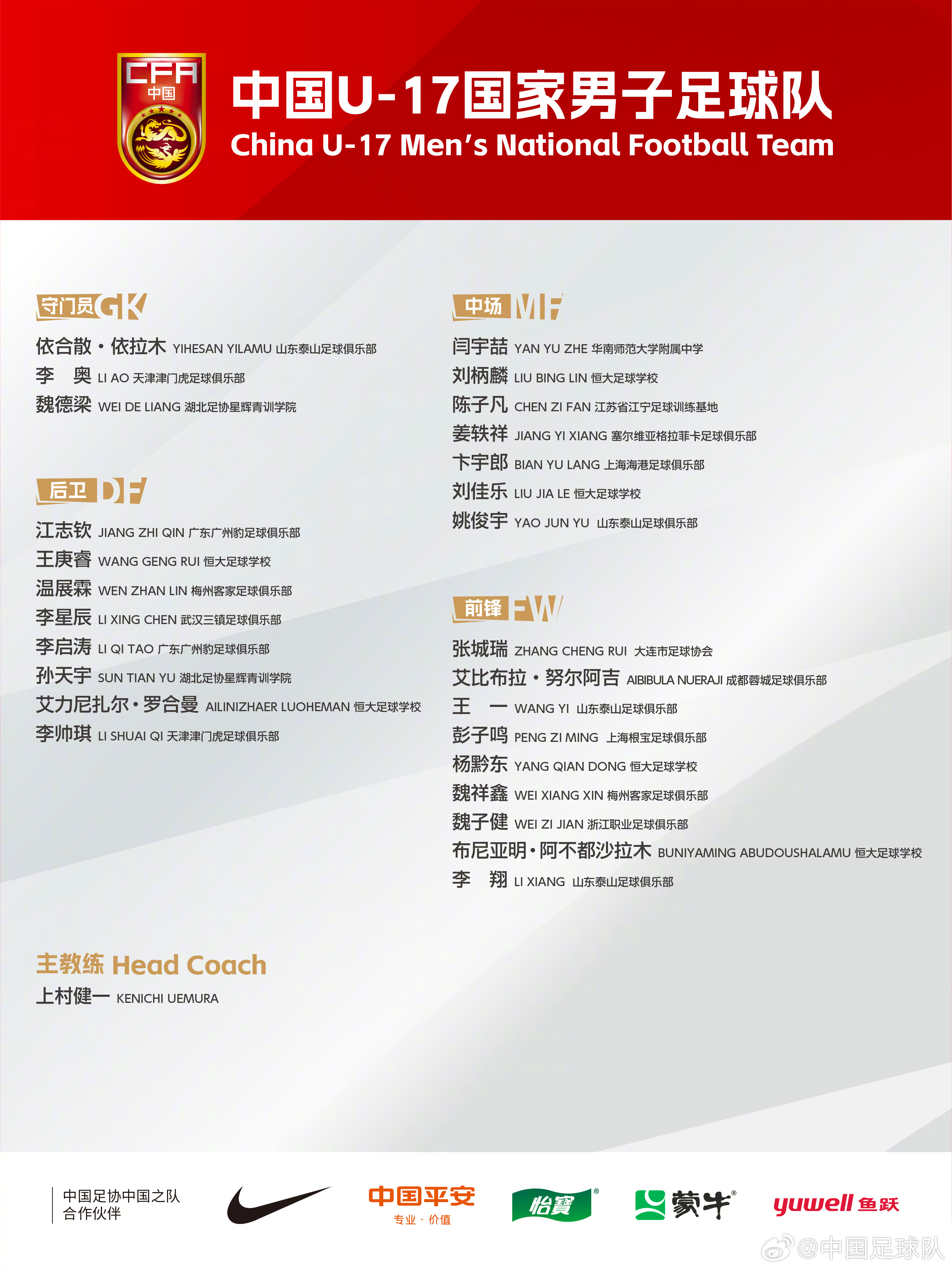梅州太子！魏祥鑫成08年齡段踢中超第一人，今晚艾比布拉能上場嗎