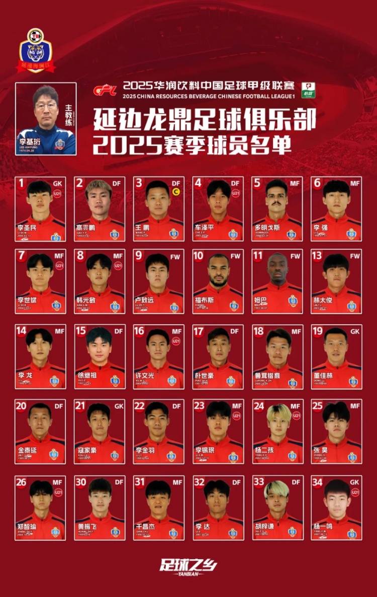 2025賽季大名單|延邊龍鼎足球俱樂部新賽季大名單 正式發(fā)布！