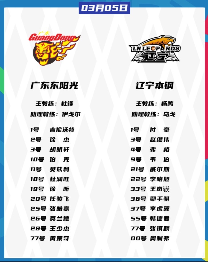 廣東VS遼寧大名單：胡明軒、張鎮(zhèn)麟都將復出 徐杰、趙繼偉出戰(zhàn)