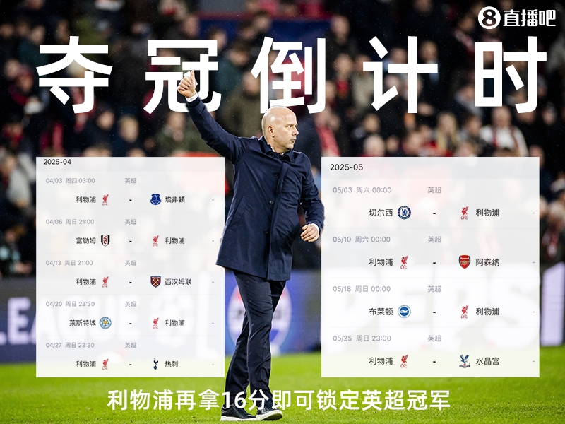 奪冠倒計(jì)時(shí)？槍手三場(chǎng)不勝落后榜首15分，利物浦再拿16分即可奪冠