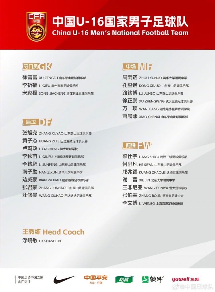 U16國(guó)足集訓(xùn)名單：梁仕宇、萬(wàn)項(xiàng)、鄺兆鐳在列，泰山8人