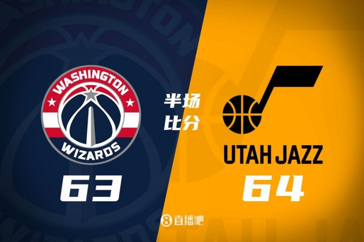 狀元之爭！半場戰(zhàn)報(bào)：奇才63-64落后爵士 薩爾20分&塞克斯頓16分