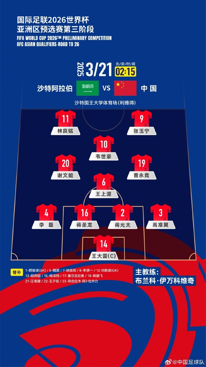2026美加墨世界杯亞洲區(qū)18強(qiáng)賽沙特vs中國(guó)，中國(guó)隊(duì)首發(fā)陣容