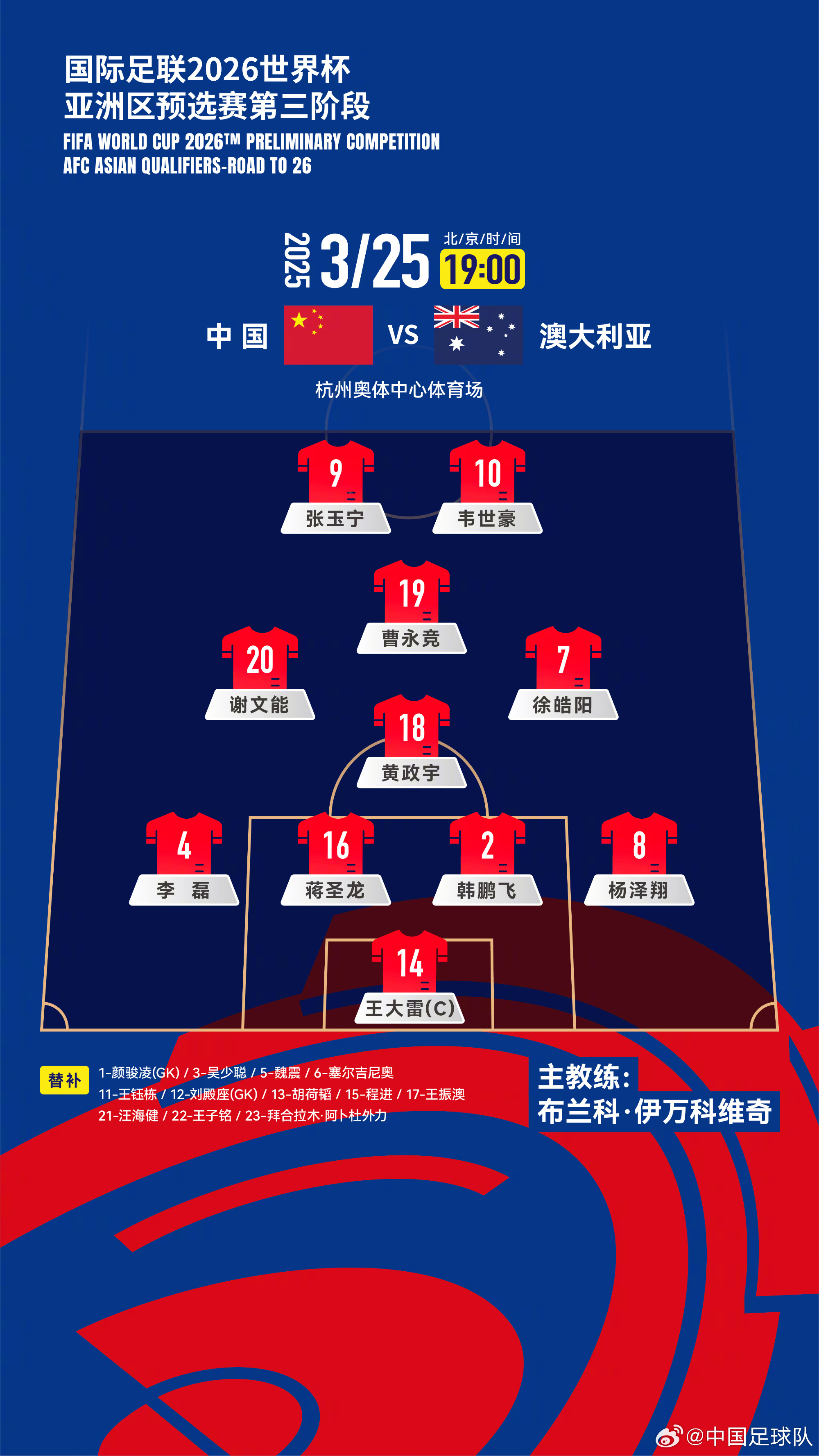 遭伊萬詬??！國足首發(fā)11人聯(lián)賽出場：僅4人鐵主力，楊澤翔0出場