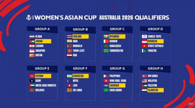 2026女足亞洲杯預(yù)選賽分組：中國(guó)香港女足分入G組，朝鮮女足H組
