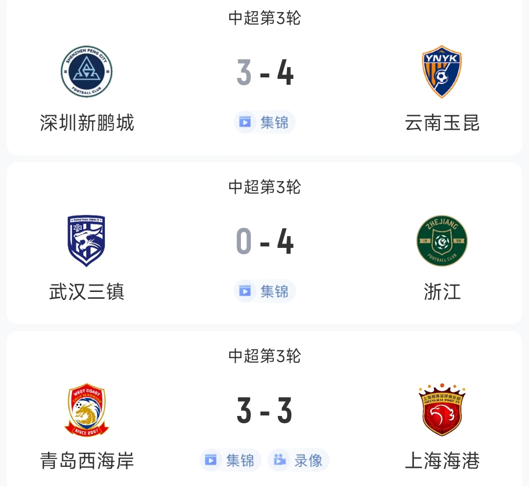過癮！今晚中超3場狂轟17球，紅牌、送禮、絕平…要素拉滿了！