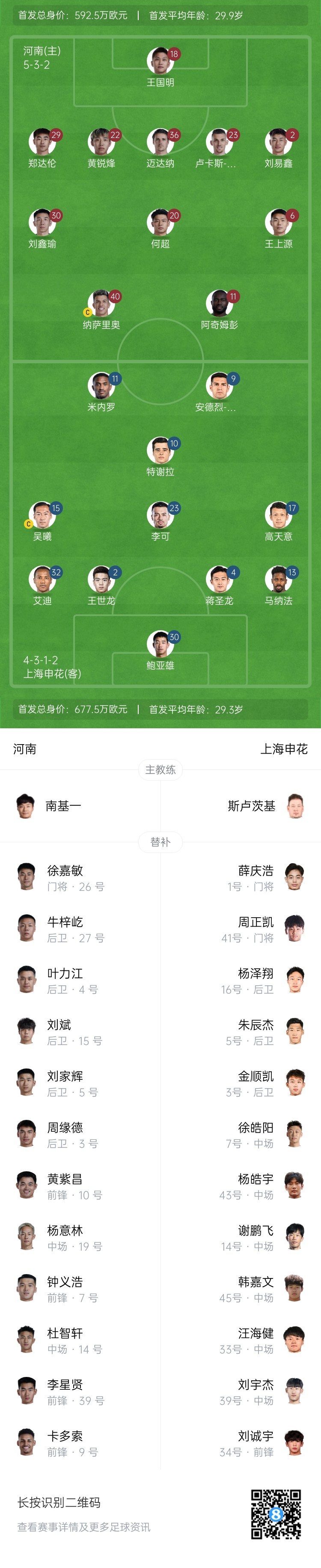 河南vs申花首發(fā)：阿奇姆彭、王上源先發(fā)，蔣圣龍、高天意出戰(zhàn)