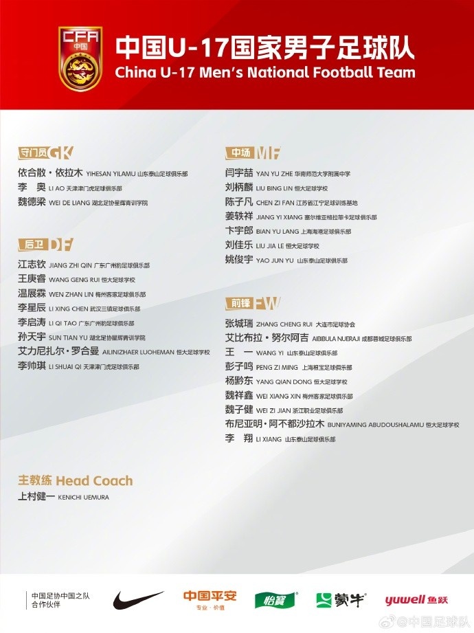 北青體育：U17國(guó)足落選球員彭子鳴、李星辰、陳子凡仍留隊(duì)合練