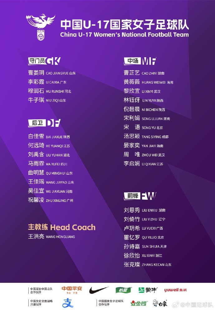 U17女足30人將在蘇州集訓備戰(zhàn)世界杯，姜寧、朱挺擔任訓練員