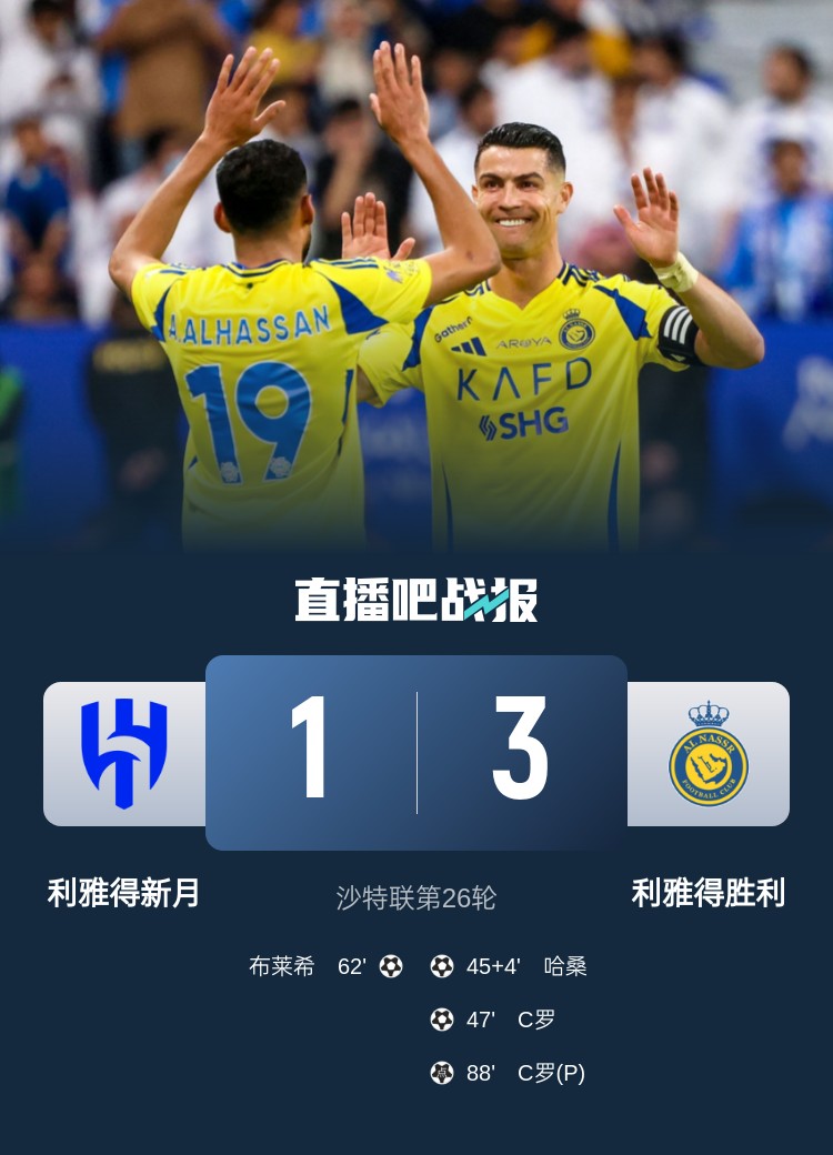 新月后衛(wèi)坦承德比表現(xiàn)：勝利發(fā)揮更勝一籌，我們必須彌補(bǔ)+糾錯